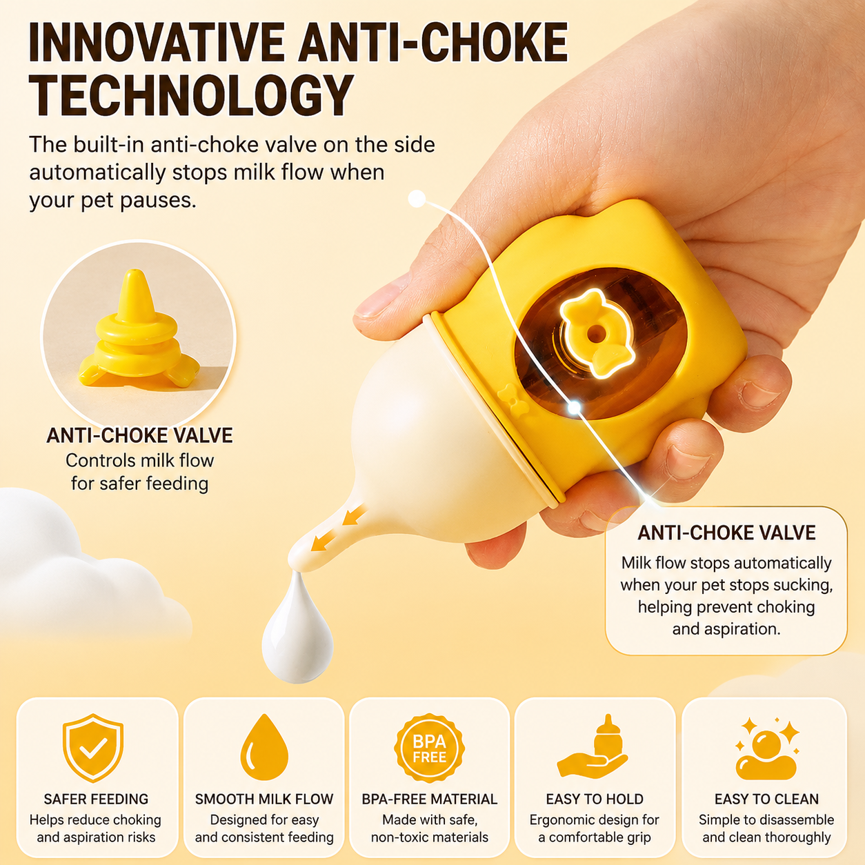 5 Pack Anti-Choke Pet Feeding Bottles for Puppies & Kittens