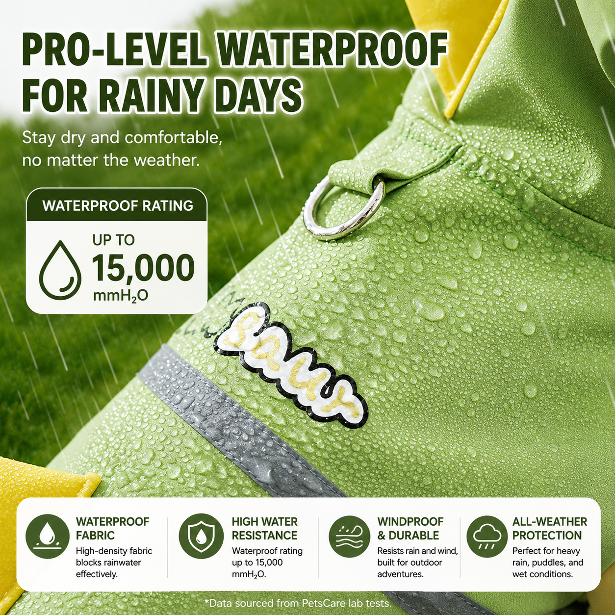 Full Body Waterproof Dog Raincoat | Hooded Pet Rain Jacket